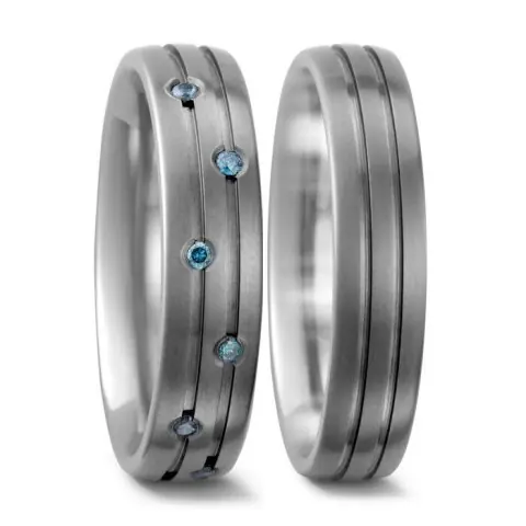 Zertifiziert TitanFactory