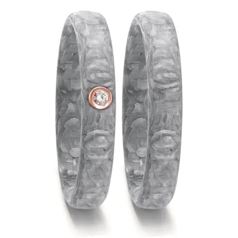 Zertifiziert TitanFactory